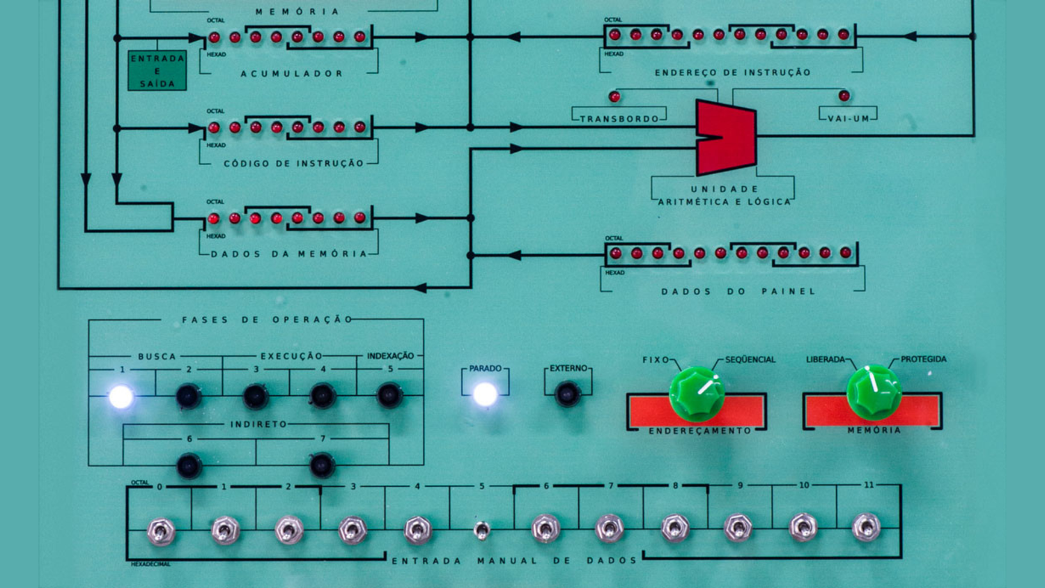 Da Marinha ao Patinho Feio: a trajetória (pouco conhecida) da indústria de hardware brasileira